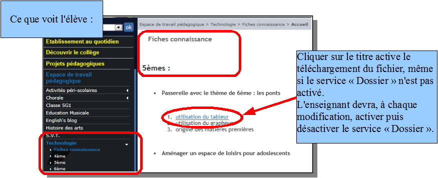 fiche connaissance & e-lyco