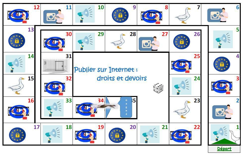 plateau du jeu de l'Oie plateau du jeu de l'Oie