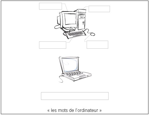 Affiche : les mots de l'ordinateur