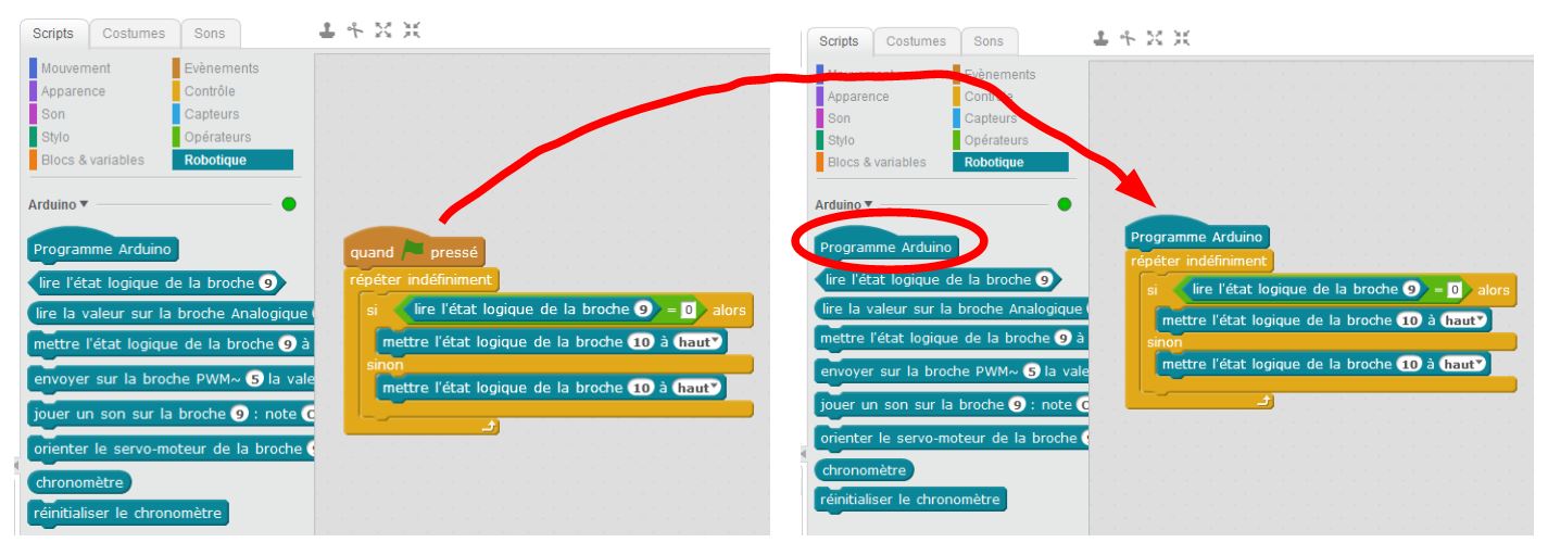 Comment programmer une carte Arduino ? - Playhooky