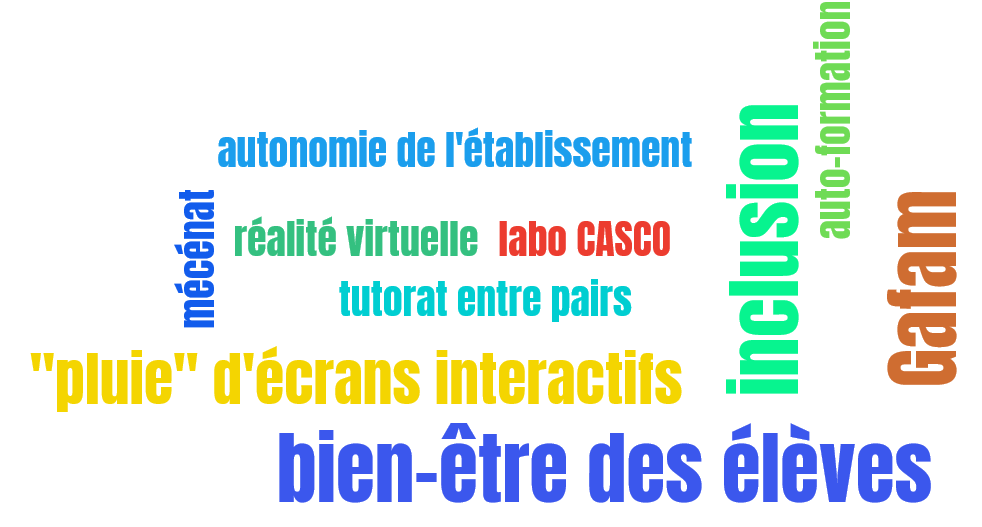 étonnements