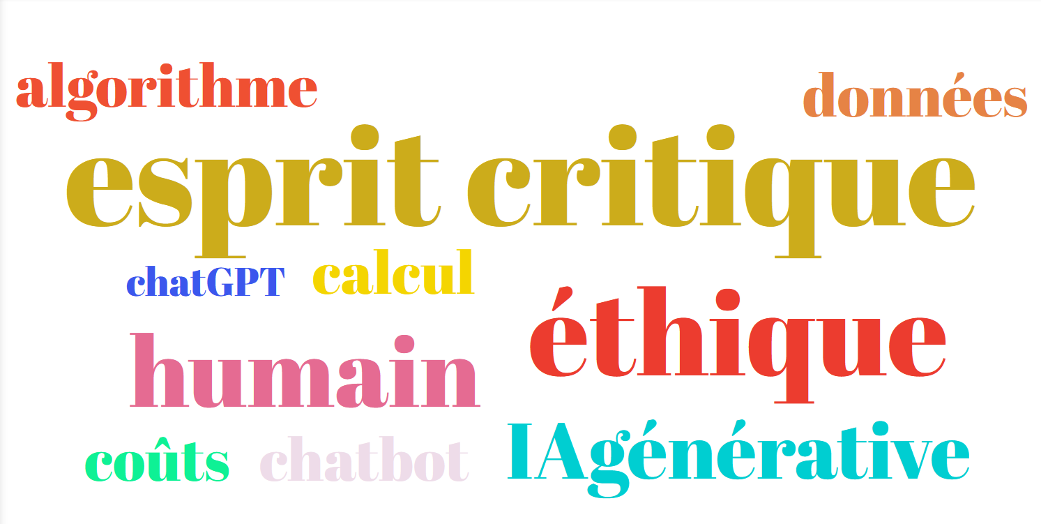 IA en mots clés