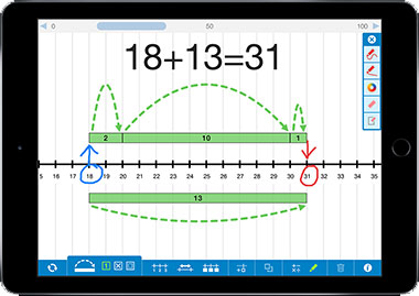 numberline