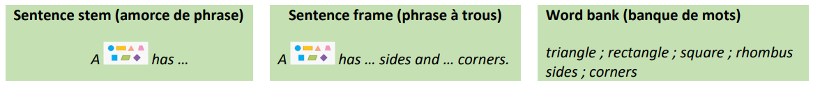otr etayage oral.png