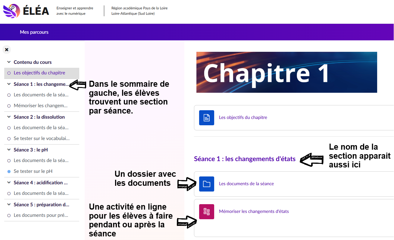 Page accueil parcours par chapitre_site acad