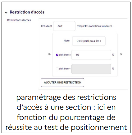 restriction accès