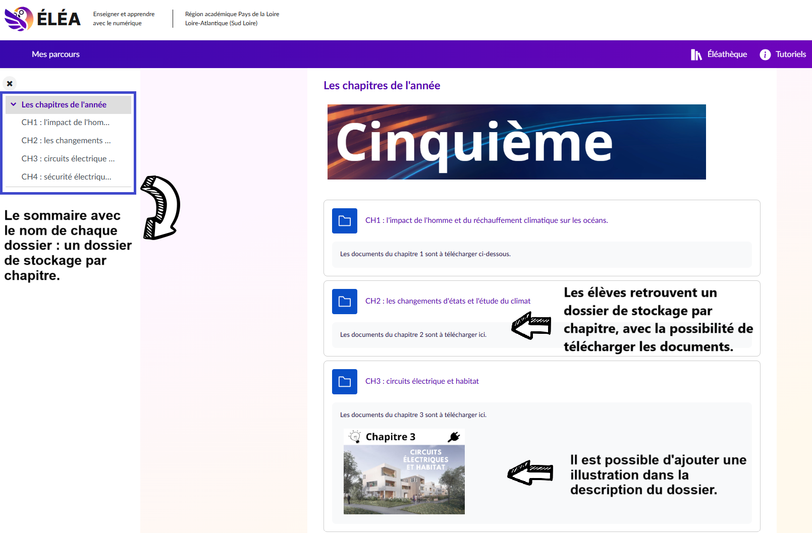 Un exemple de parcours annuel pour un niveau