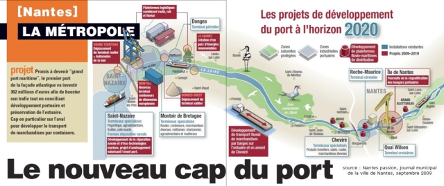 les projets d'aménagements du port de Nantes-Saint Nazaire