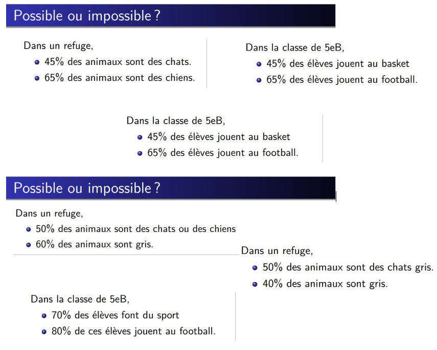 possible ou impossible