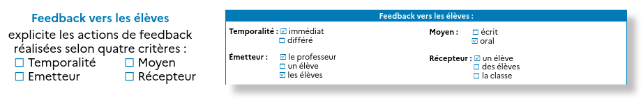 Présentation d'une fiche 3