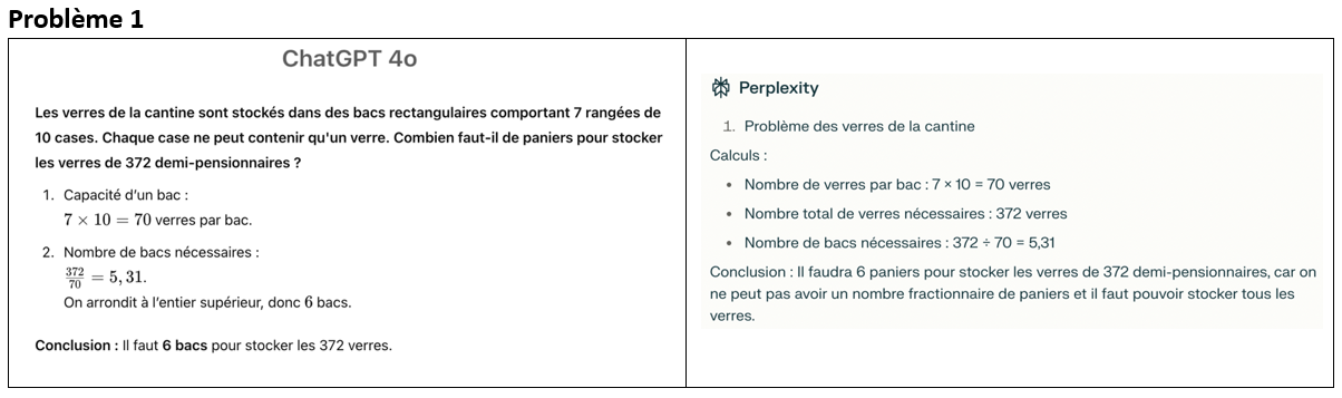 Problème 1