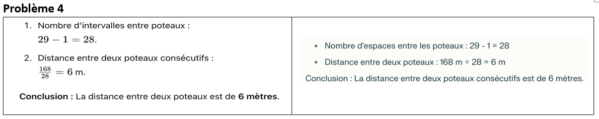 Problème 4