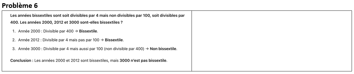 Problème 6
