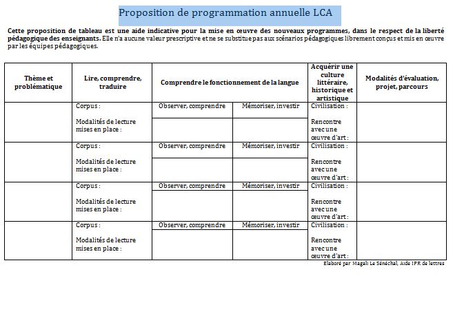 Proposition de programmation annuelle LCA 