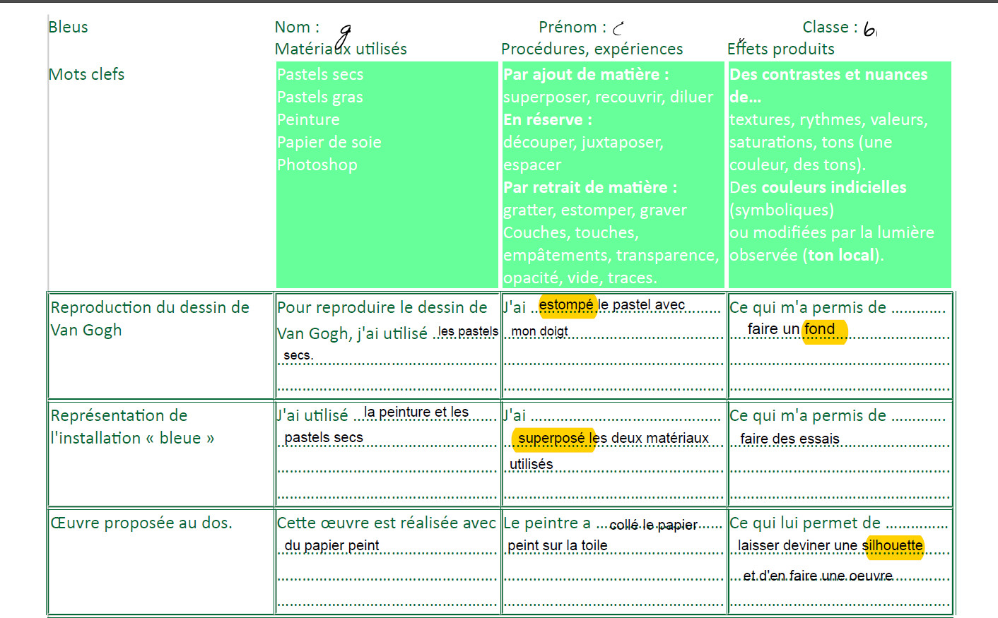 duex questionnaires renvoyés sur e-lyco