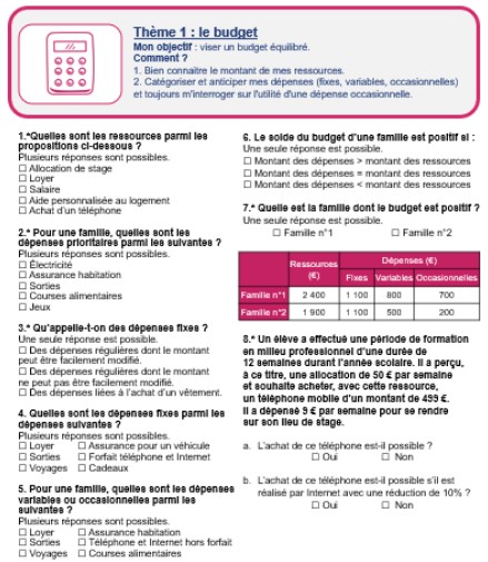 Exemple de fiche de quiz