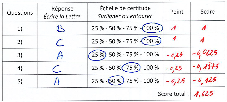 une première réponse