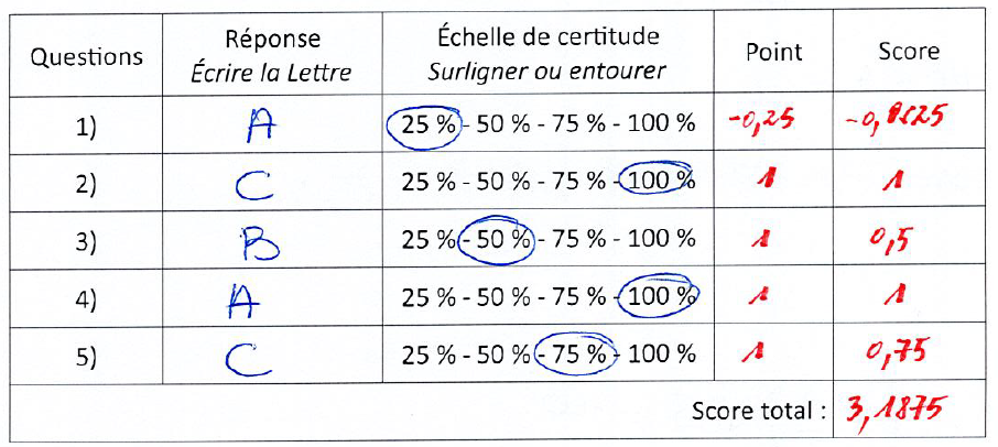 Une seconde réponse