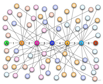 reseau+social+reseaux+sociaux.jpg