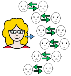 Schéma OTR21 running dictation.png