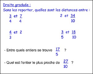 capture d'écran : séance 2