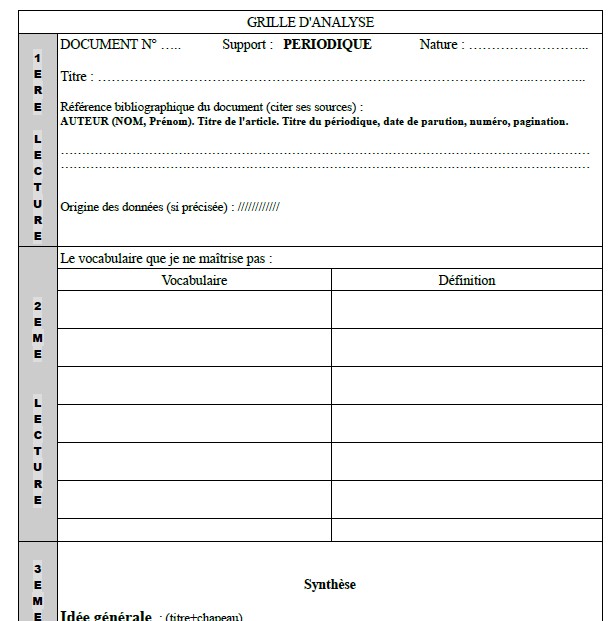 accéder à la grille d'analyse