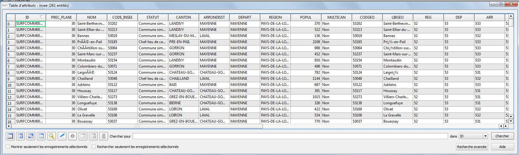 table attributaire