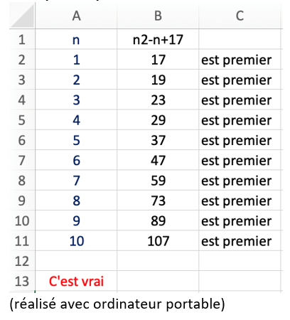 un exemple de production