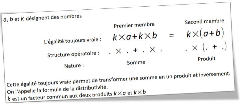 trace écrite possible
