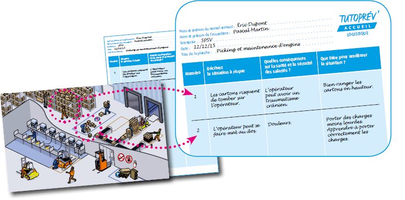 tutoprev logistique