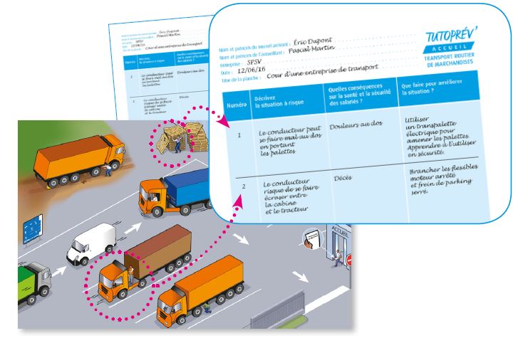 tutoprev transport