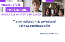 Questions TVP Famille