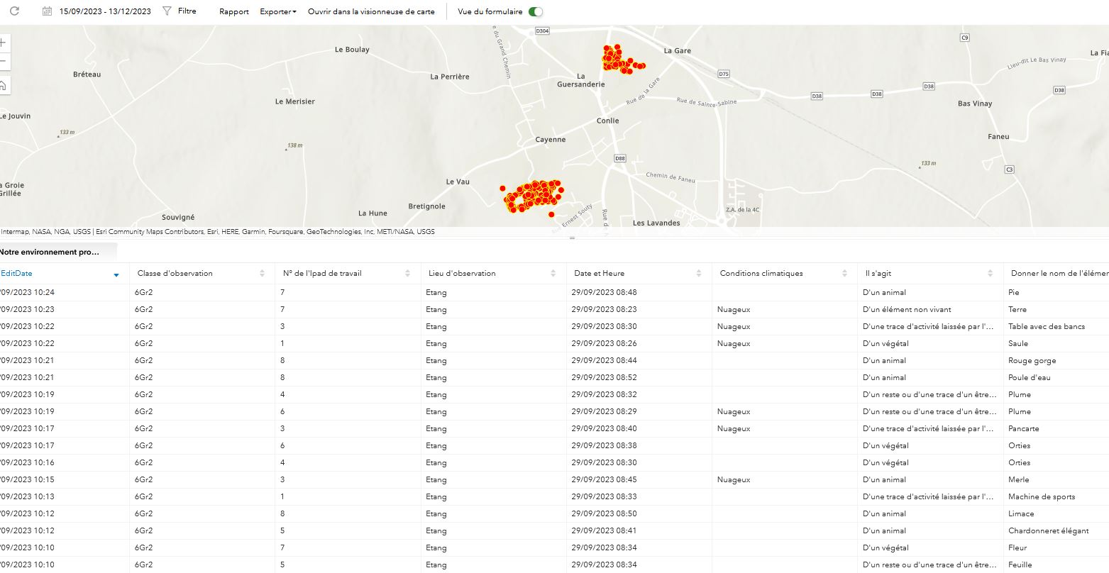 Exemple de données à trier sur SURVEY