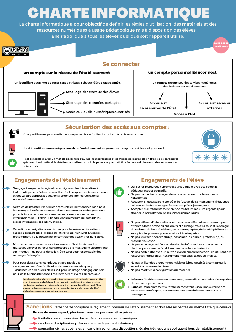 Charte informatique - vue élève