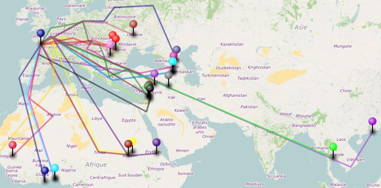 vignette parcours migration2